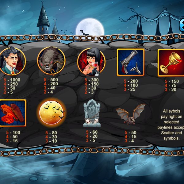 Slots de cassino Reel Gangsters