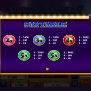 lucky_jewel_7_paytable-2