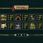ghost-pirates_paytable-2