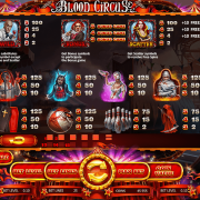 blood_circus-paytable