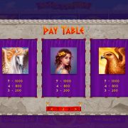 greek_legends_paytable-2