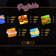 mr-cook_paytable-2