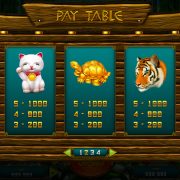 eastern-riches_paytable-2