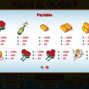 love-and-gamble_paytable-2