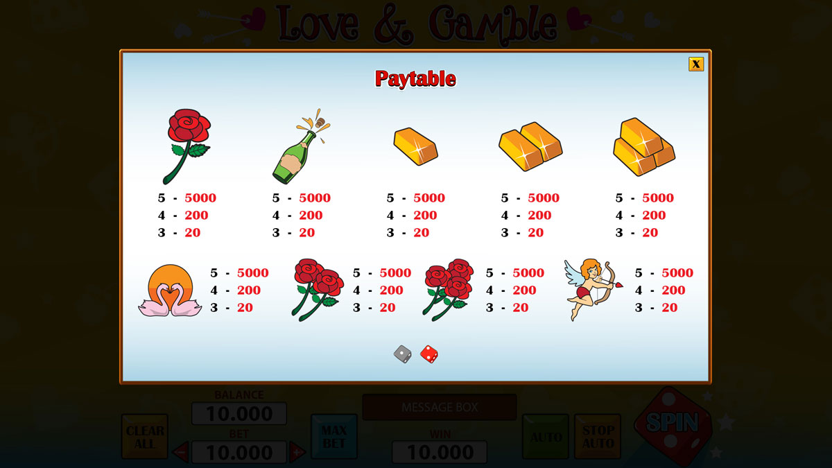 love-and-gamble_paytable-2
