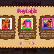 candy-land_paytable-1
