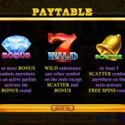 fortune_fruits_paytable-1