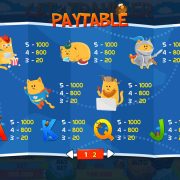 cat-traveler_paytable-2