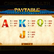 chinese-wealth_paytable-3