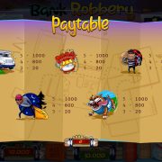 bank_robbery_paytable-2
