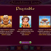 aladdins_loot_paytable-1