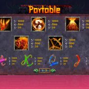 fire_queen_paytable-2