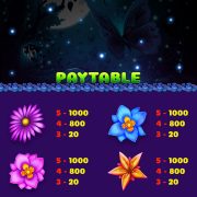 butterfly_jackpot_paytable-2