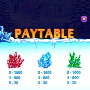 tigers_way_paytable-2