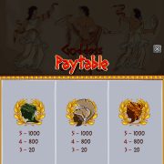 goddess_of_olympus_paytable-3