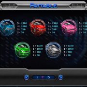 cars-gamble_paytable-2