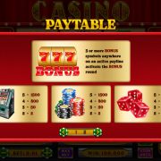 casino_paytable-1