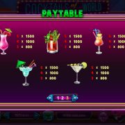 cocktails-of-the-world_paytable-3