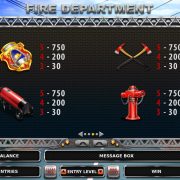 fire_department_paytable-3