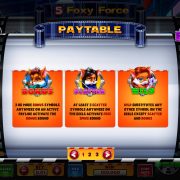 foxy_force_5_paytable-1