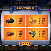 foxy_force_5_paytable-2
