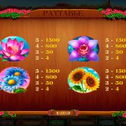 monarch_butterfly_paytable-2